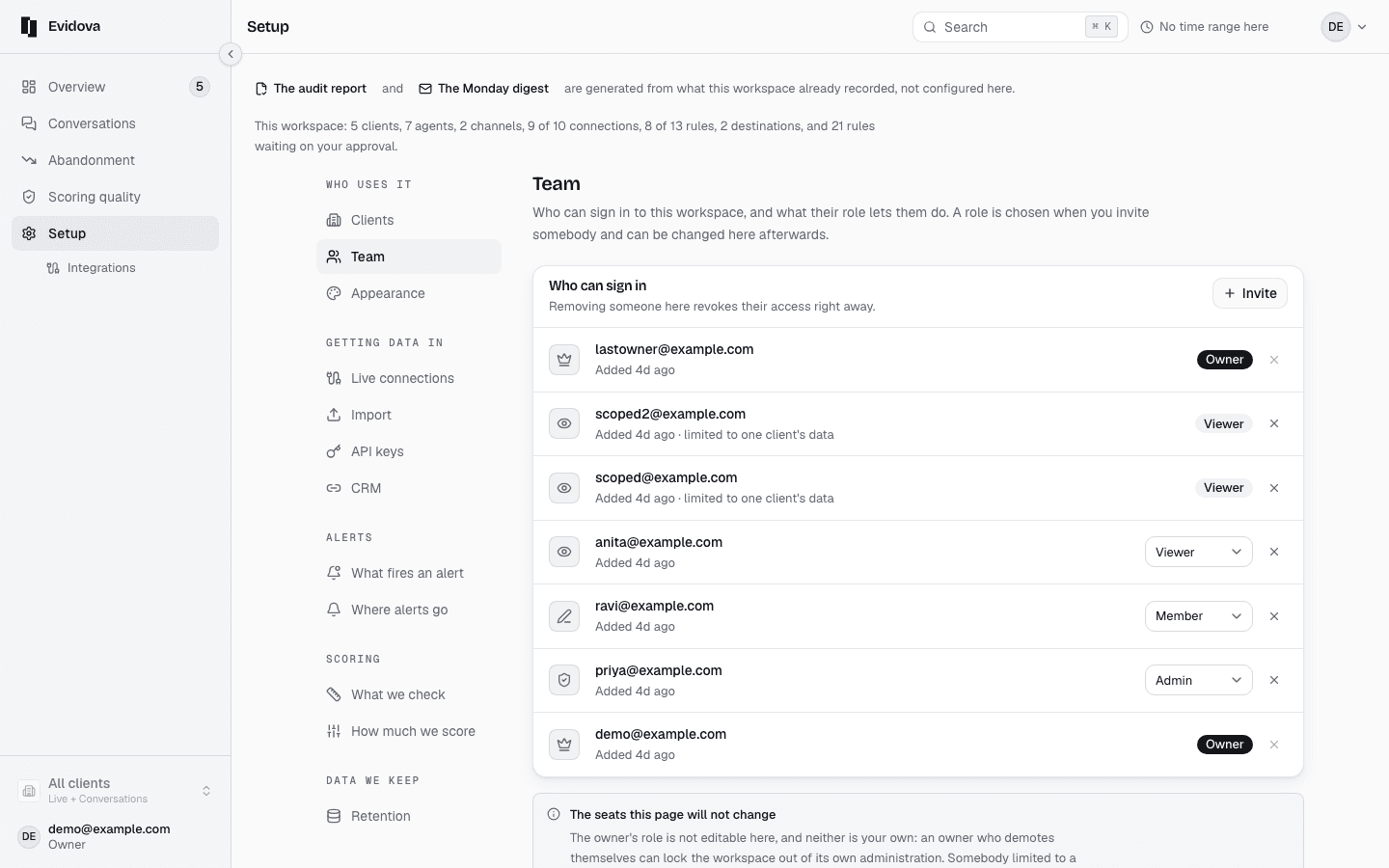The Team section of Setup: the invite form with an email and a role, above the roster showing each seat's role and whether it is limited to one client's data.