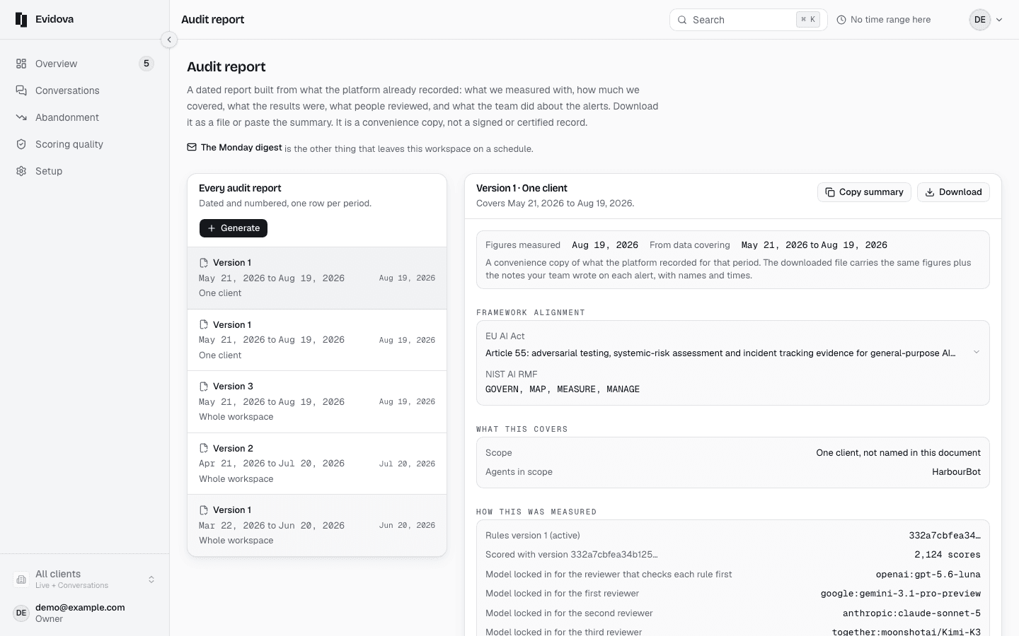 The audit report screen: numbered versions with their periods on the left, and the selected report on the right with its coverage, results and data settings.